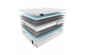 Двусторонний матрас Nuvola (Нувола) от Materlux